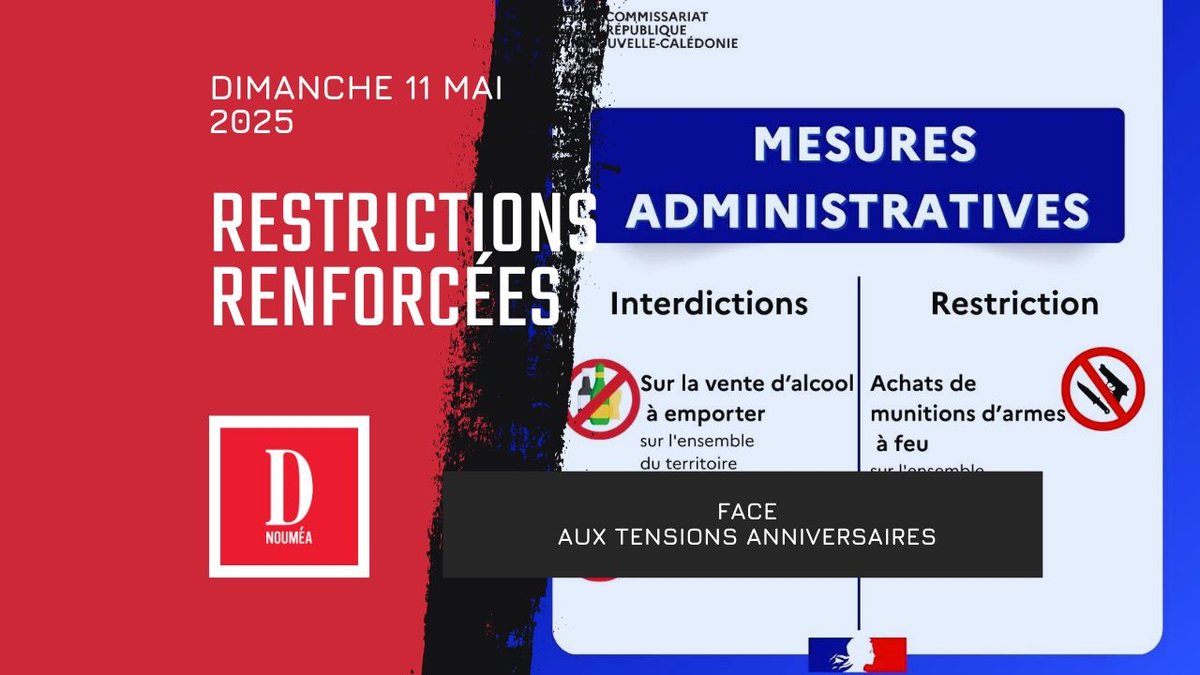 Restrictions renforcées face aux tensions anniversaires