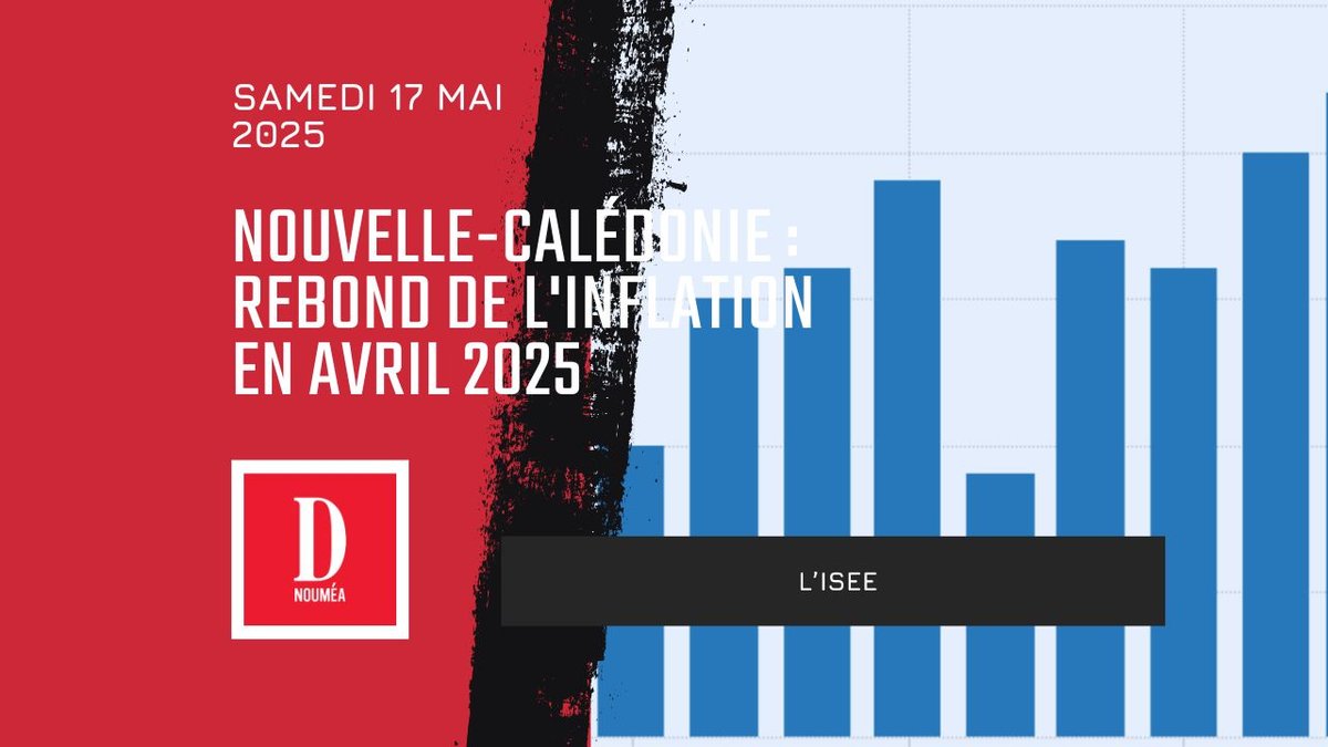 Nouvelle-Calédonie : rebond de l’inflation en avril 2025