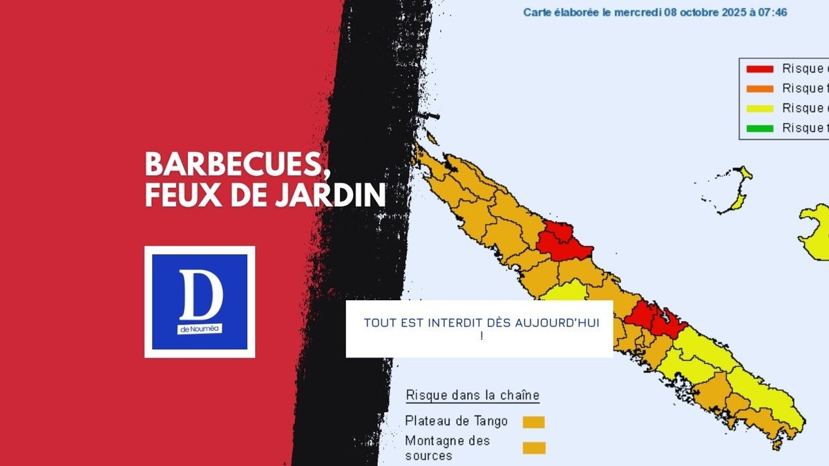 Feux interdits : la Calédonie passe au rouge vif !