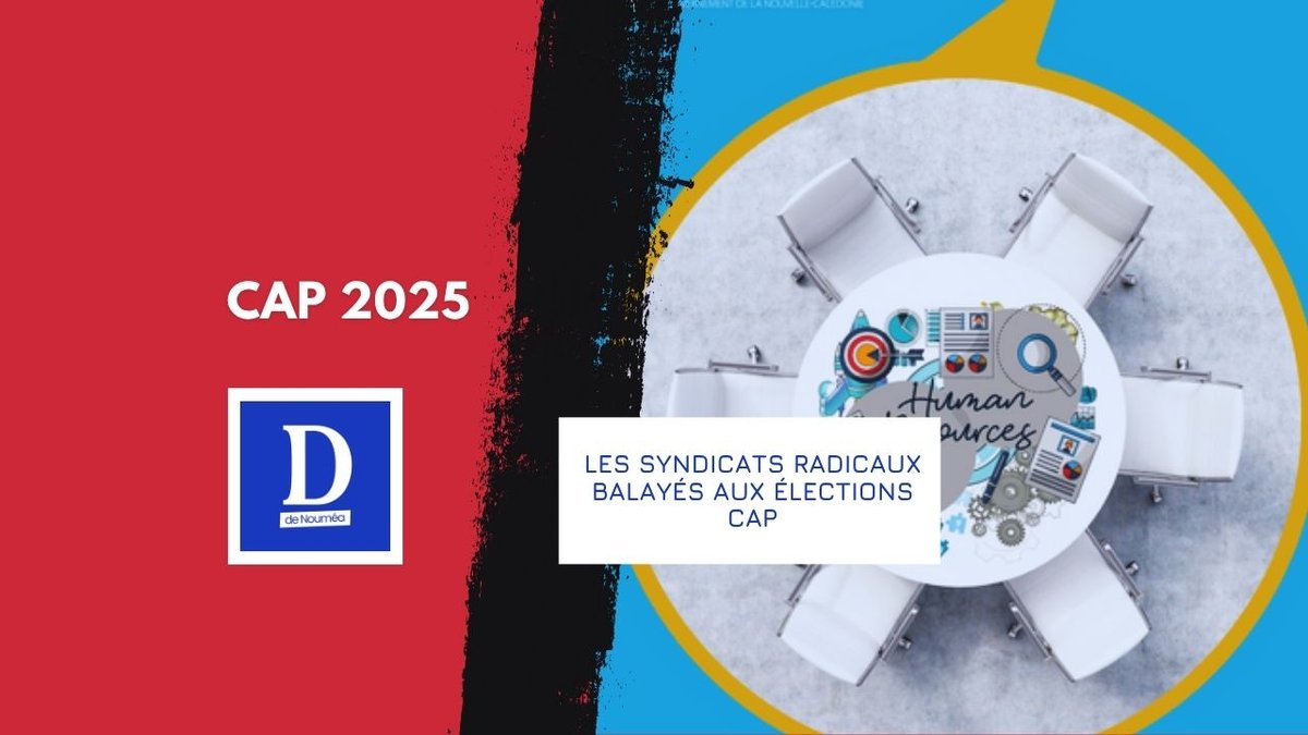 Élections CAP : le triomphe du syndicalisme de responsabilité