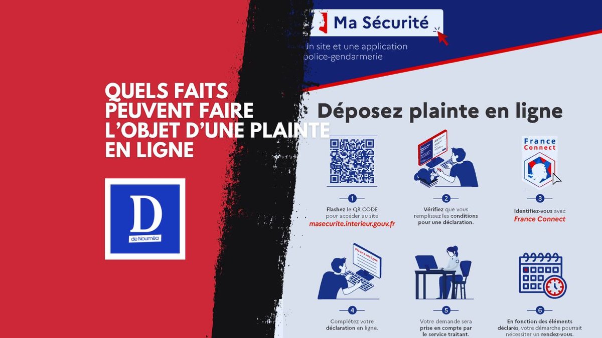 Dépôt de plainte en ligne : une procédure simplifiée pour les victimes