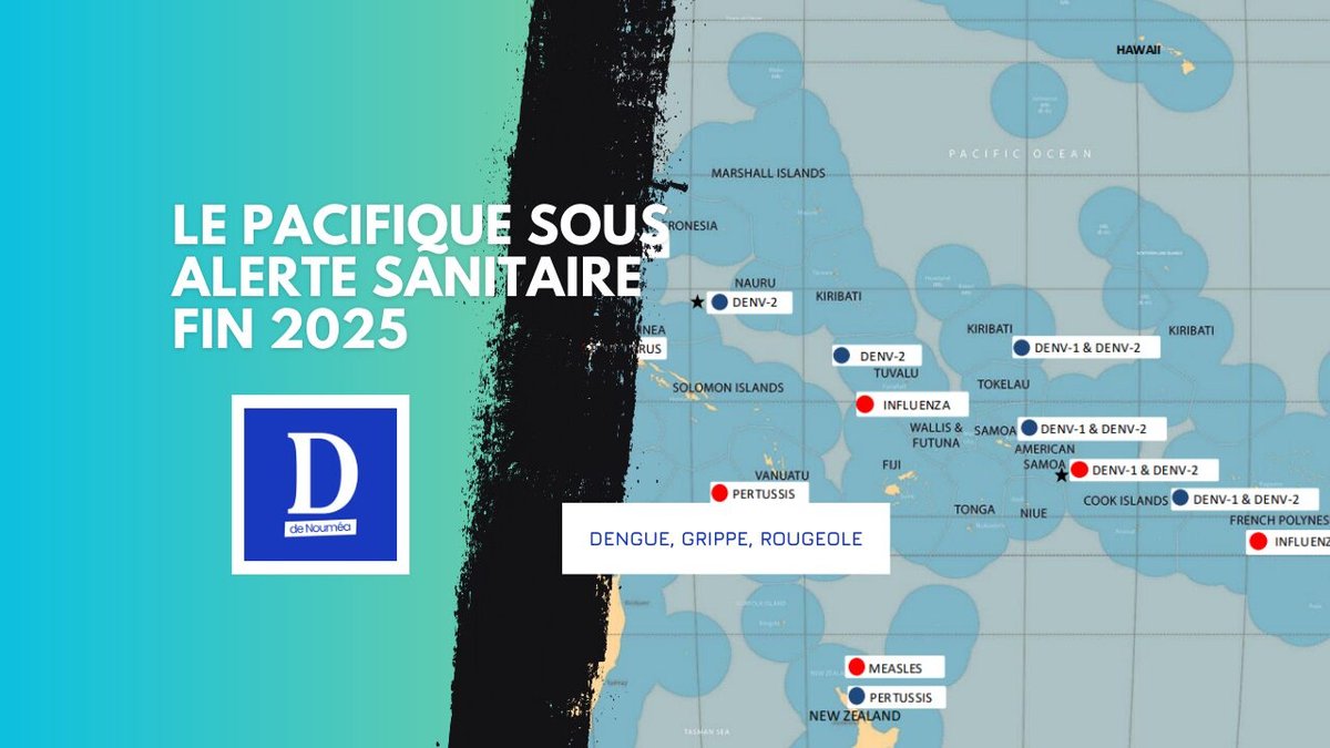 Le Pacifique frappé par une vague d’épidémies fin 2025