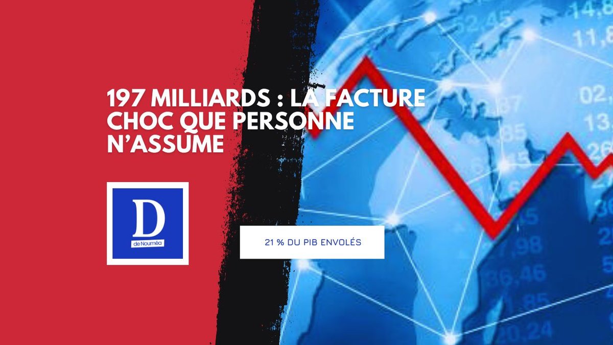 La dette calédonienne explose : le chiffre qui fait trembler