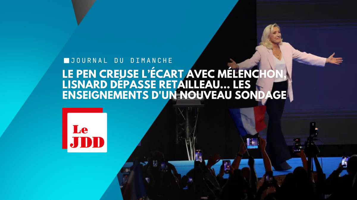 Présidentielle : Le Pen creuse l’écart avec Mélenchon, Lisnard dépasse Retailleau… Les enseignements d'un nouveau sondage