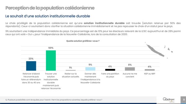 Capture d’écran 2026-03-28 à 18.05.44