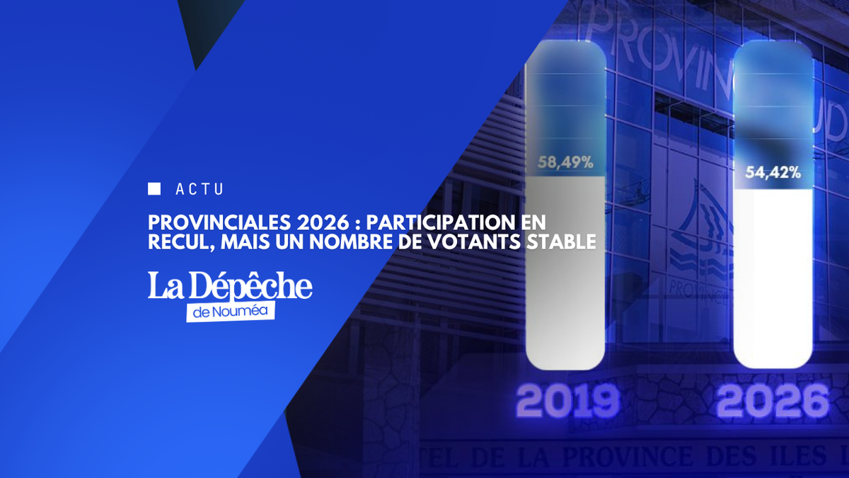 Provinciales 2026 : participation en recul, mais un nombre de votants stable
