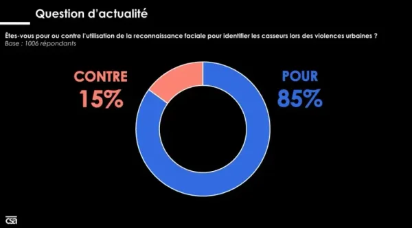 sondage-10