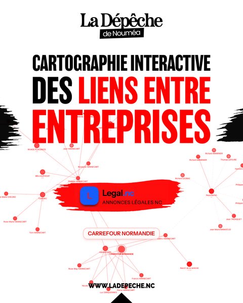 Lire