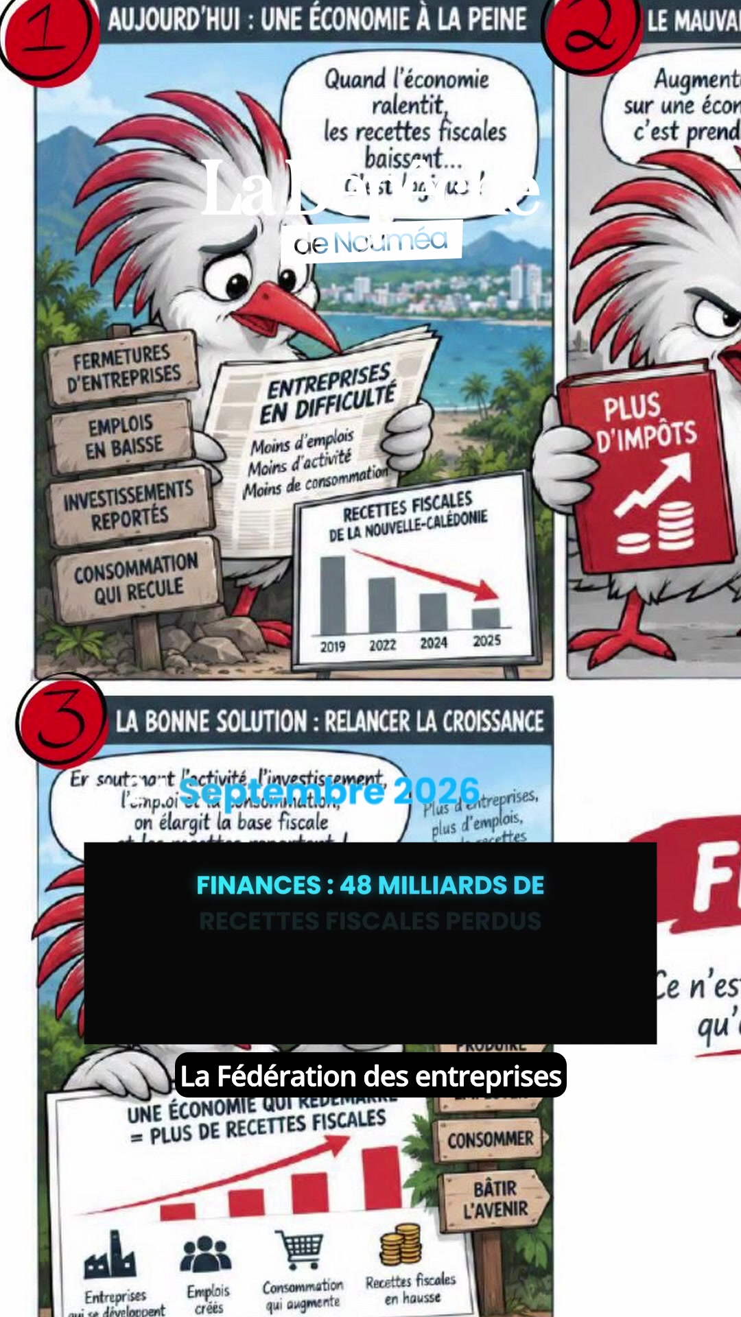 48 milliards de francs envolés en 3 ans... et le patronat calédonien dit NON à la solution facile de la taxe !      📎 Lien en bio